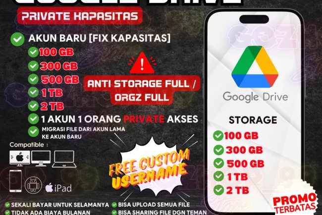 Mengatasi Google Drive yang penuh !! Gunakan Cara ini Supaya Lebih Lega