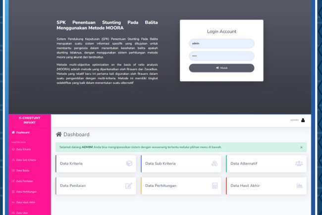 Aplikasi Web SPK Penentuan Stunting pada Balita