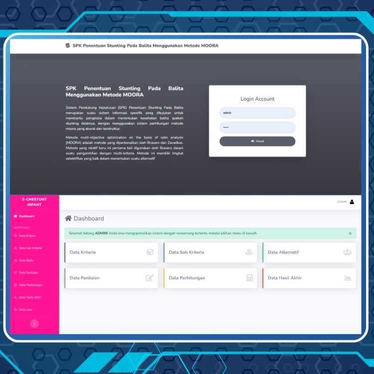 Aplikasi Web SPK Penentuan Stunting pada Balita
