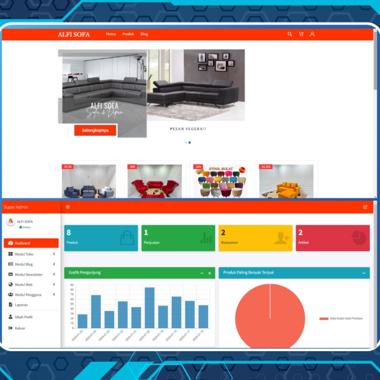 Aplikasi Web E-Commerce UMKM