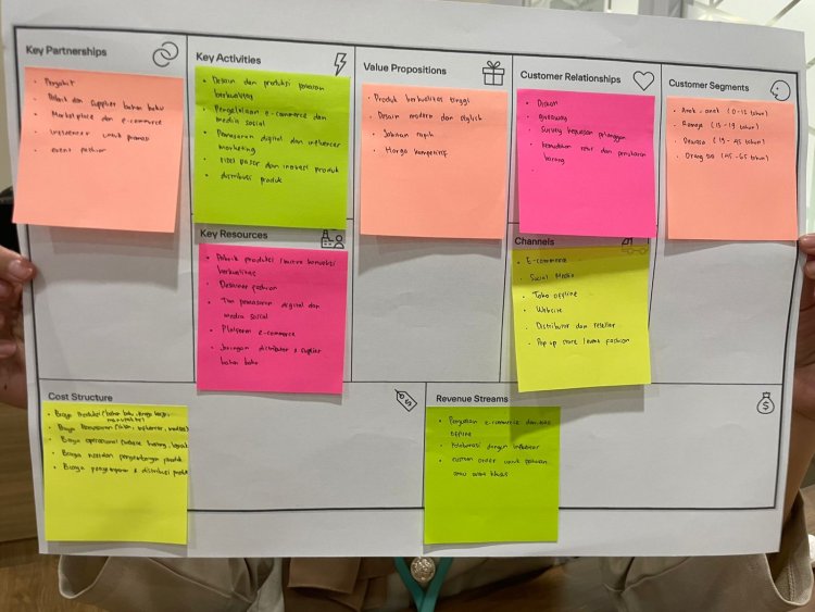 Perbawaning Rahayu: Gamis Muslimah Custom Berkualitas Tinggi